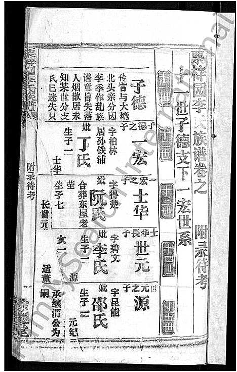 [李]李氏族谱_30卷首2卷-栗梓园李氏族谱 (湖北) 李氏家谱_三十二.pdf