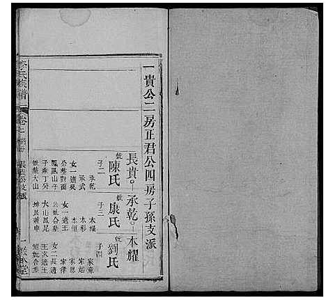 [李]李氏族谱_各房分卷首2卷 (湖北) 李氏家谱_六.pdf