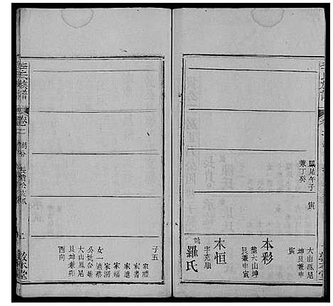 [李]李氏族谱_各房分卷首2卷 (湖北) 李氏家谱_六.pdf