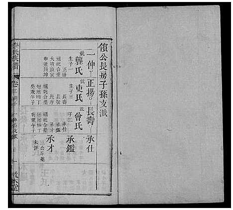 [李]李氏族谱_各房分卷首2卷 (湖北) 李氏家谱_七.pdf