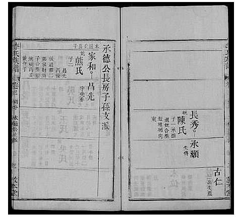 [李]李氏族谱_各房分卷首2卷 (湖北) 李氏家谱_七.pdf