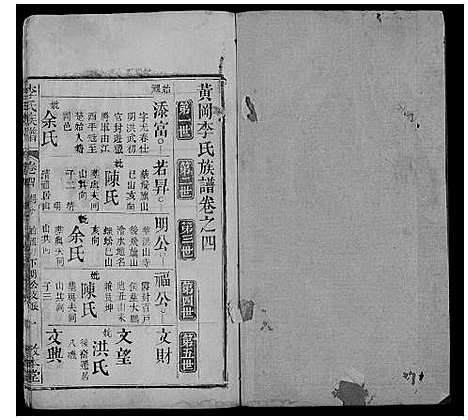 [李]李氏族谱_各房分卷首2卷 (湖北) 李氏家谱_八.pdf