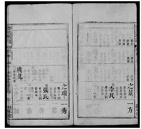 [李]李氏族谱_各房分卷首2卷 (湖北) 李氏家谱_八.pdf