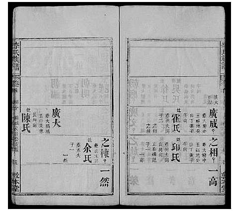 [李]李氏族谱_各房分卷首2卷 (湖北) 李氏家谱_八.pdf