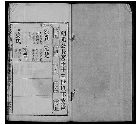 [李]李氏族谱_各房分卷首2卷 (湖北) 李氏家谱_九.pdf