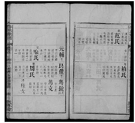 [李]李氏族谱_各房分卷首2卷 (湖北) 李氏家谱_十.pdf