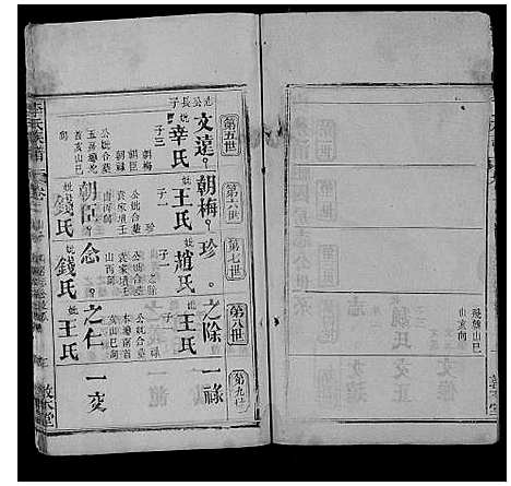 [李]李氏族谱_各房分卷首2卷 (湖北) 李氏家谱_十二.pdf