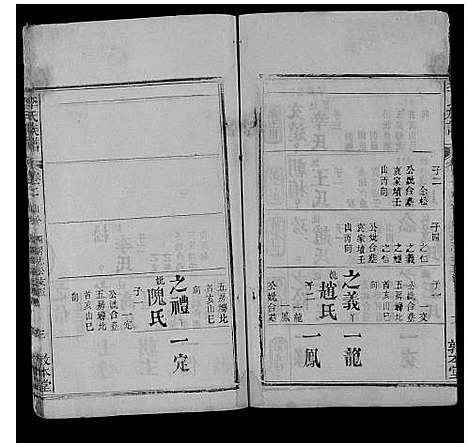 [李]李氏族谱_各房分卷首2卷 (湖北) 李氏家谱_十二.pdf