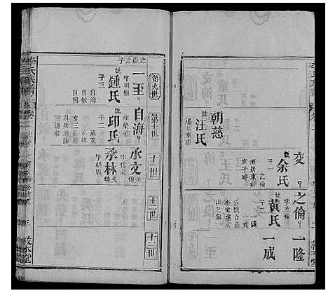 [李]李氏族谱_各房分卷首2卷 (湖北) 李氏家谱_十三.pdf