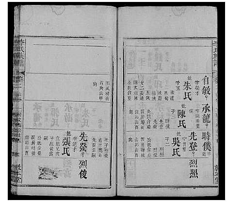 [李]李氏族谱_各房分卷首2卷 (湖北) 李氏家谱_十三.pdf