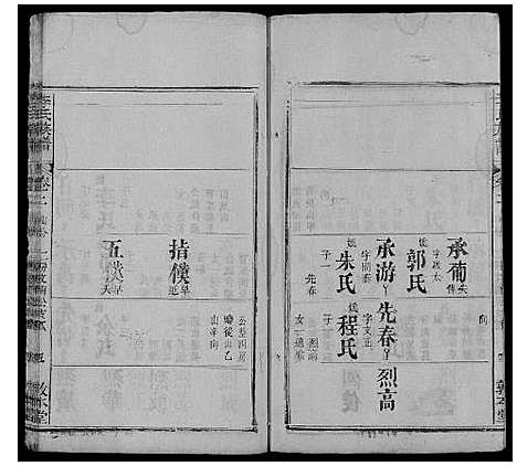 [李]李氏族谱_各房分卷首2卷 (湖北) 李氏家谱_十三.pdf