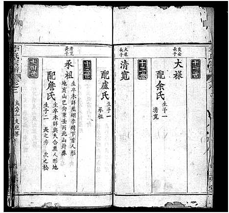 [李]李氏续修宗谱_4卷-Li Shi_李氏宗谱 (湖北) 李氏续修家谱_二.pdf