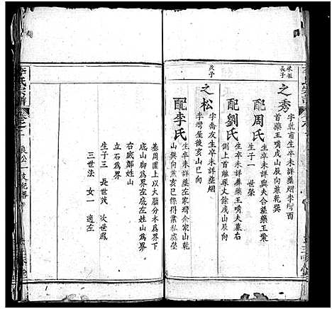 [李]李氏续修宗谱_4卷-Li Shi_李氏宗谱 (湖北) 李氏续修家谱_二.pdf