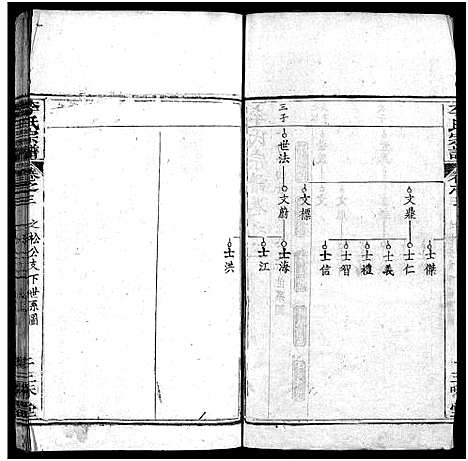 [李]李氏续修宗谱_4卷-Li Shi_李氏宗谱 (湖北) 李氏续修家谱_三.pdf