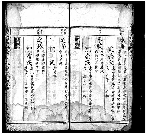 [李]李氏续修宗谱_4卷-Li Shi_李氏宗谱 (湖北) 李氏续修家谱_四.pdf