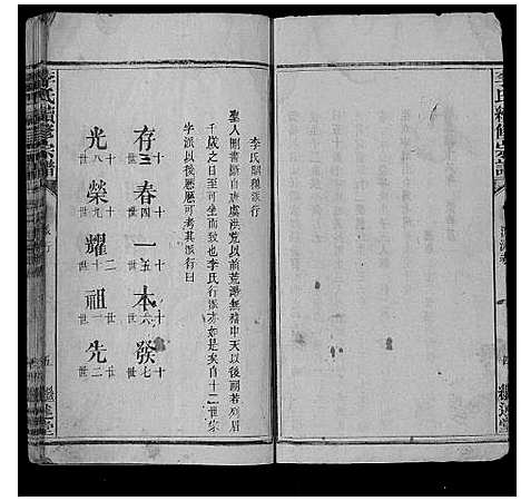 [李]李氏续修宗谱_28卷 (湖北) 李氏续修家谱_七.pdf