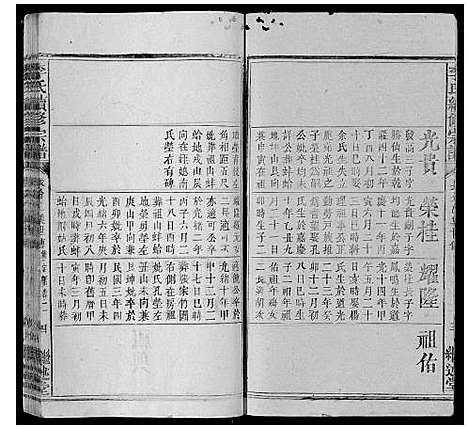 [李]李氏续修宗谱_28卷 (湖北) 李氏续修家谱_十一.pdf