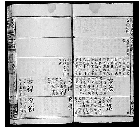 [李]李氏续修宗谱_28卷 (湖北) 李氏续修家谱_十三.pdf