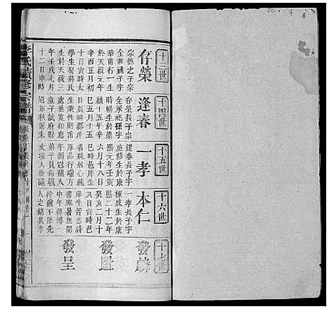 [李]李氏续修宗谱_28卷 (湖北) 李氏续修家谱_十四.pdf