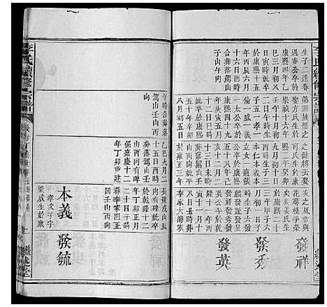 [李]李氏续修宗谱_28卷 (湖北) 李氏续修家谱_十四.pdf