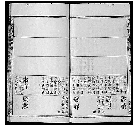 [李]李氏续修宗谱_28卷 (湖北) 李氏续修家谱_十四.pdf