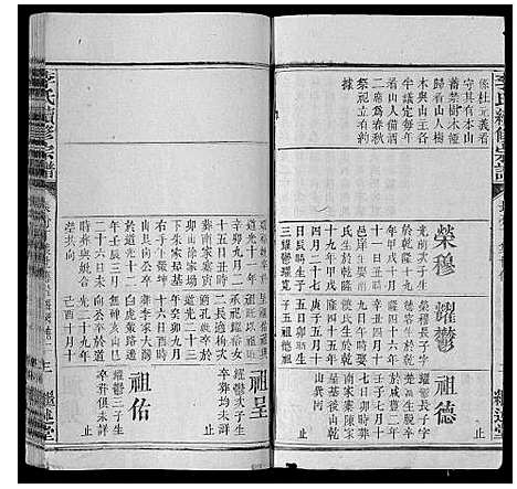 [李]李氏续修宗谱_28卷 (湖北) 李氏续修家谱_十五.pdf