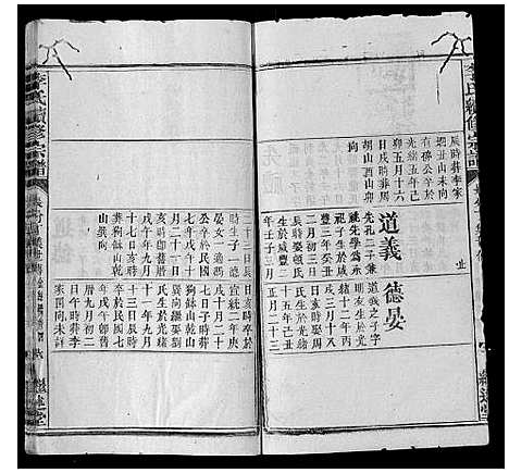 [李]李氏续修宗谱_28卷 (湖北) 李氏续修家谱_十七.pdf