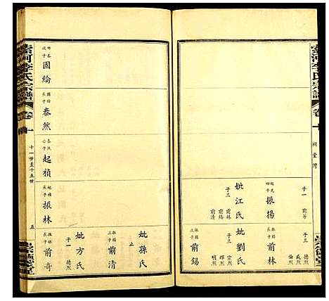 [李]索河李氏宗谱 (湖北) 索河李氏家谱_七.pdf