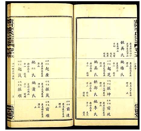 [李]索河李氏宗谱 (湖北) 索河李氏家谱_十.pdf