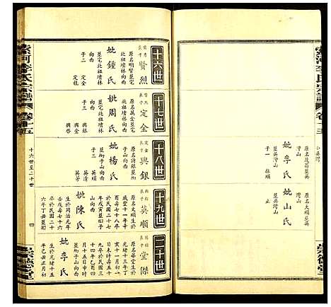 [李]索河李氏宗谱 (湖北) 索河李氏家谱_十.pdf