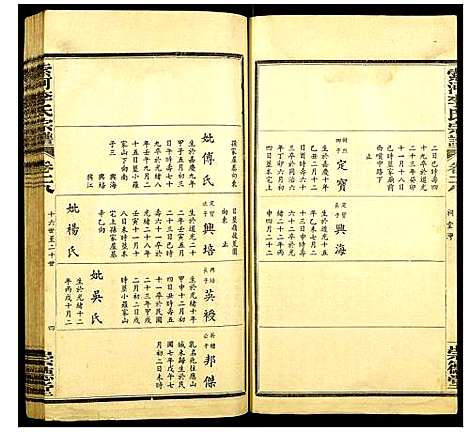 [李]索河李氏宗谱 (湖北) 索河李氏家谱_十九.pdf