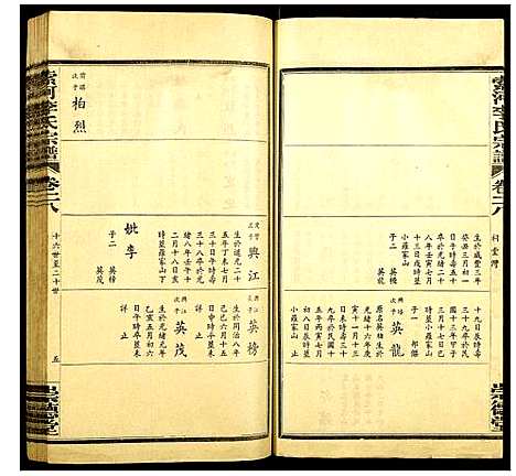 [李]索河李氏宗谱 (湖北) 索河李氏家谱_十九.pdf