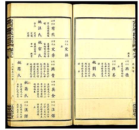 [李]索河李氏宗谱 (湖北) 索河李氏家谱_二十.pdf