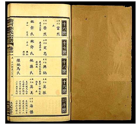 [李]索河李氏宗谱 (湖北) 索河李氏家谱_二十一.pdf