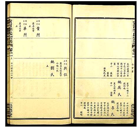 [李]索河李氏宗谱 (湖北) 索河李氏家谱_二十一.pdf