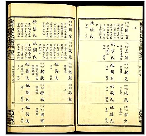 [李]索河李氏宗谱 (湖北) 索河李氏家谱_二十二.pdf