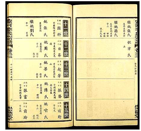 [李]索河李氏宗谱 (湖北) 索河李氏家谱_二十三.pdf