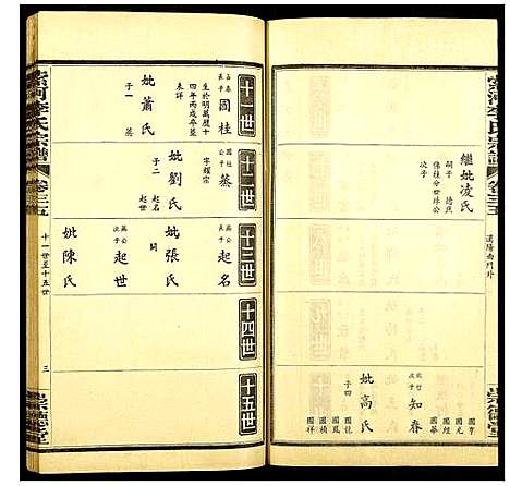 [李]索河李氏宗谱 (湖北) 索河李氏家谱_二十四.pdf