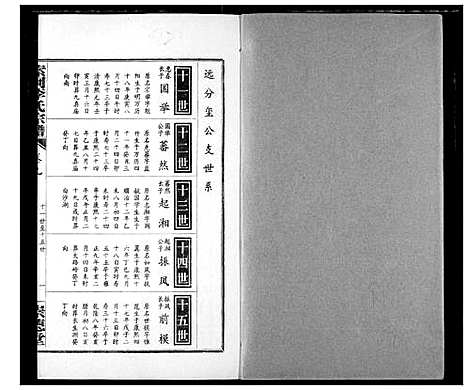 [李]索河李氏宗谱 (湖北) 索河李氏家谱_七.pdf