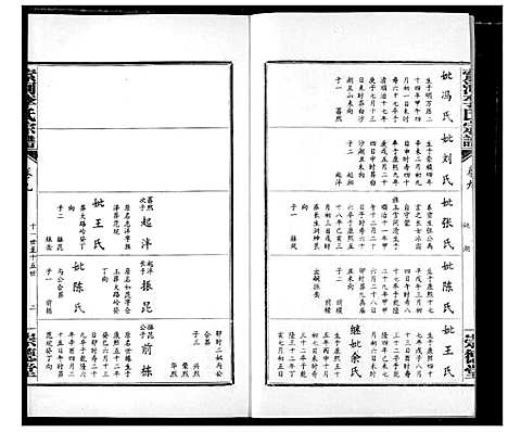 [李]索河李氏宗谱 (湖北) 索河李氏家谱_七.pdf