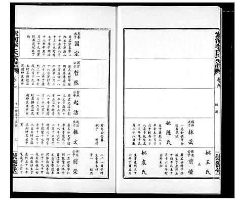 [李]索河李氏宗谱 (湖北) 索河李氏家谱_七.pdf