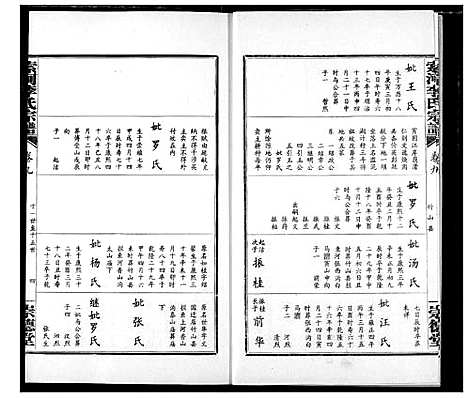 [李]索河李氏宗谱 (湖北) 索河李氏家谱_七.pdf