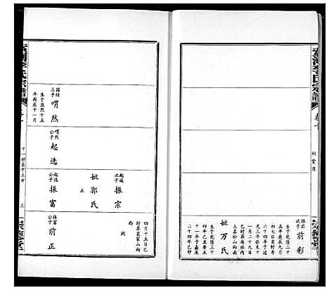 [李]索河李氏宗谱 (湖北) 索河李氏家谱_八.pdf