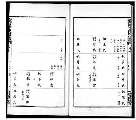 [李]索河李氏宗谱 (湖北) 索河李氏家谱_八.pdf