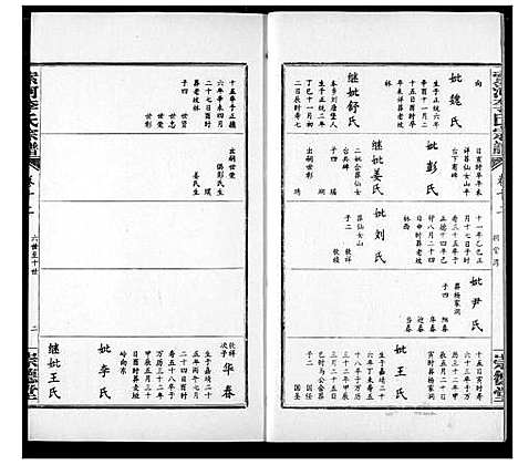 [李]索河李氏宗谱 (湖北) 索河李氏家谱_九.pdf