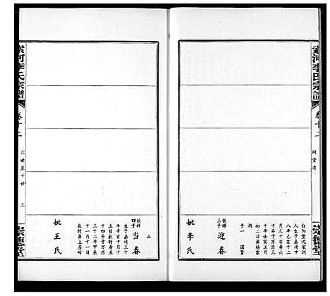 [李]索河李氏宗谱 (湖北) 索河李氏家谱_九.pdf