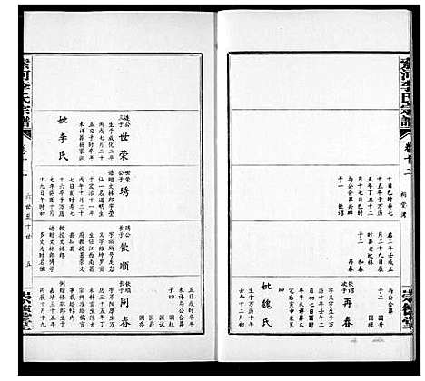 [李]索河李氏宗谱 (湖北) 索河李氏家谱_九.pdf