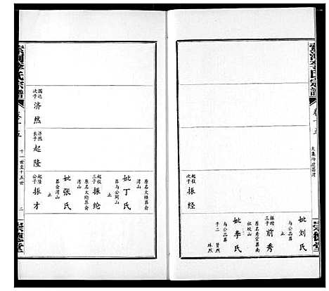 [李]索河李氏宗谱 (湖北) 索河李氏家谱_十一.pdf