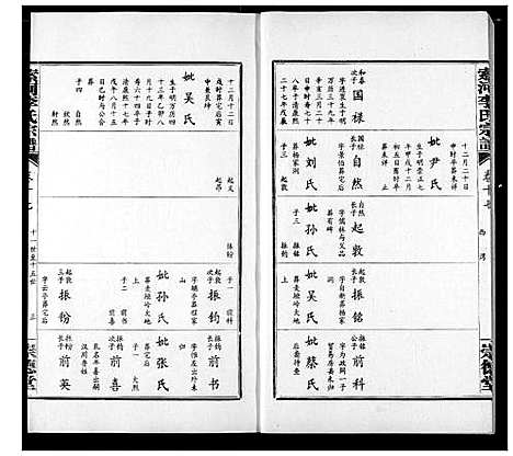 [李]索河李氏宗谱 (湖北) 索河李氏家谱_十二.pdf