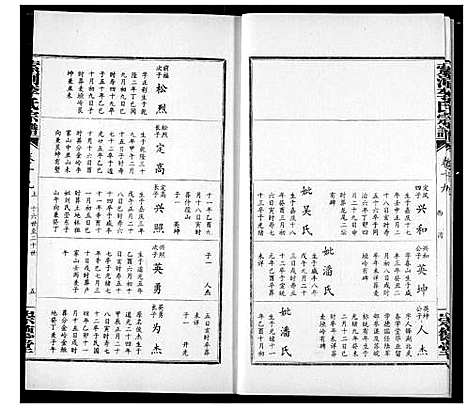 [李]索河李氏宗谱 (湖北) 索河李氏家谱_十三.pdf